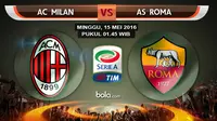 AC Milan vs AS Roma (bola.com/Rudi Riana)