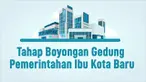 Bappenas menyebut pemindahan kantor pemerintahan ke ibu kota baru perlu melewati tiga tahapan.