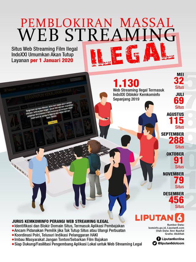 <span>Infografis Pemblokiran Massal Web Streaming Ilegal. (Liputan6.com/Abdillah)</span>