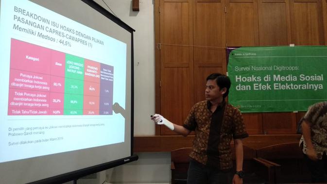 Peneliti Survei Nasional Digitroops Indonesia , Yusep Munawar Sofyan menjelaskan tentang hoaks terpopuler yang menyerang masing-masing paslon capres. (Merdeka.com)