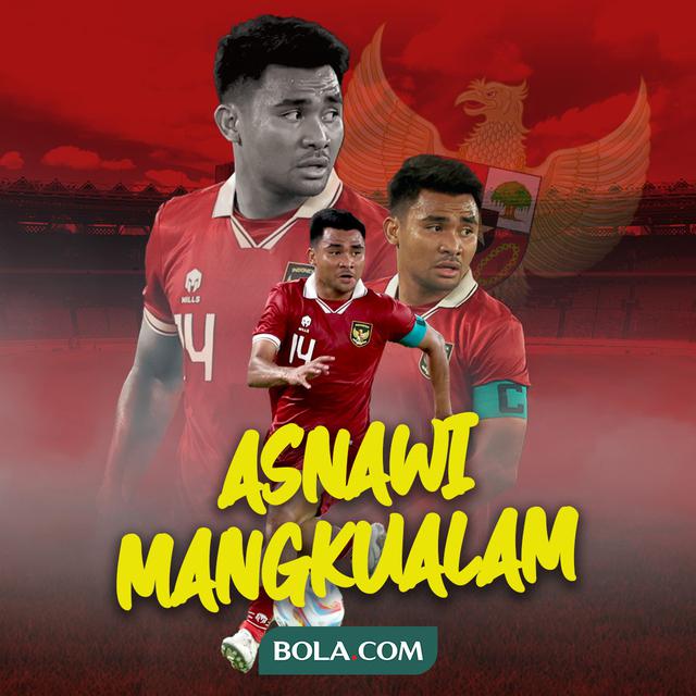 Timnas Indonesia - Ilustrasi Asnawi Mangkualam saat Timnas Indonesia Vs Argentina