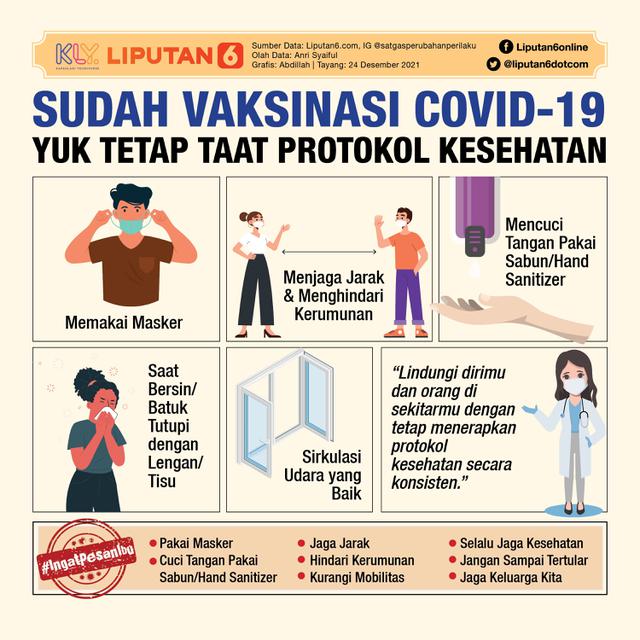 Infografis Sudah Vaksinasi Covid-19, Yuk Tetap Taat Protokol Kesehatan. (Liputan6.com/Abdillah)