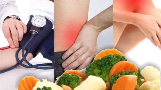 Hubugan Asam Urat, Kolesterol dan Darah Tinggi