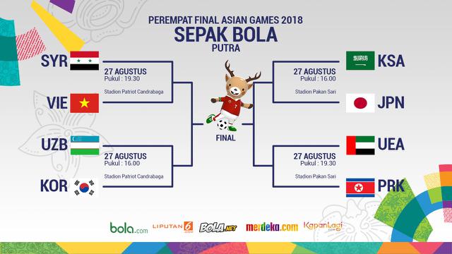 Perempat Final Sepak Bola Putra