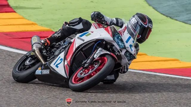 World Supersport 300