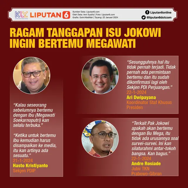 Infografis Ragam Tanggapan Isu Jokowi Ingin Bertemu Megawati. (Liputan6.com/Gotri/Abdillah)
