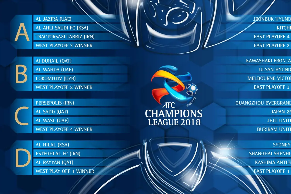 Liga Champions Asia 2018