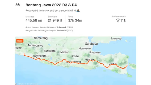 Bentang Jawa
