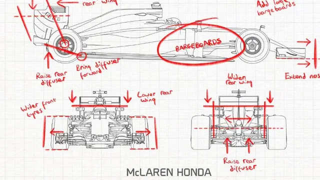 McLaren