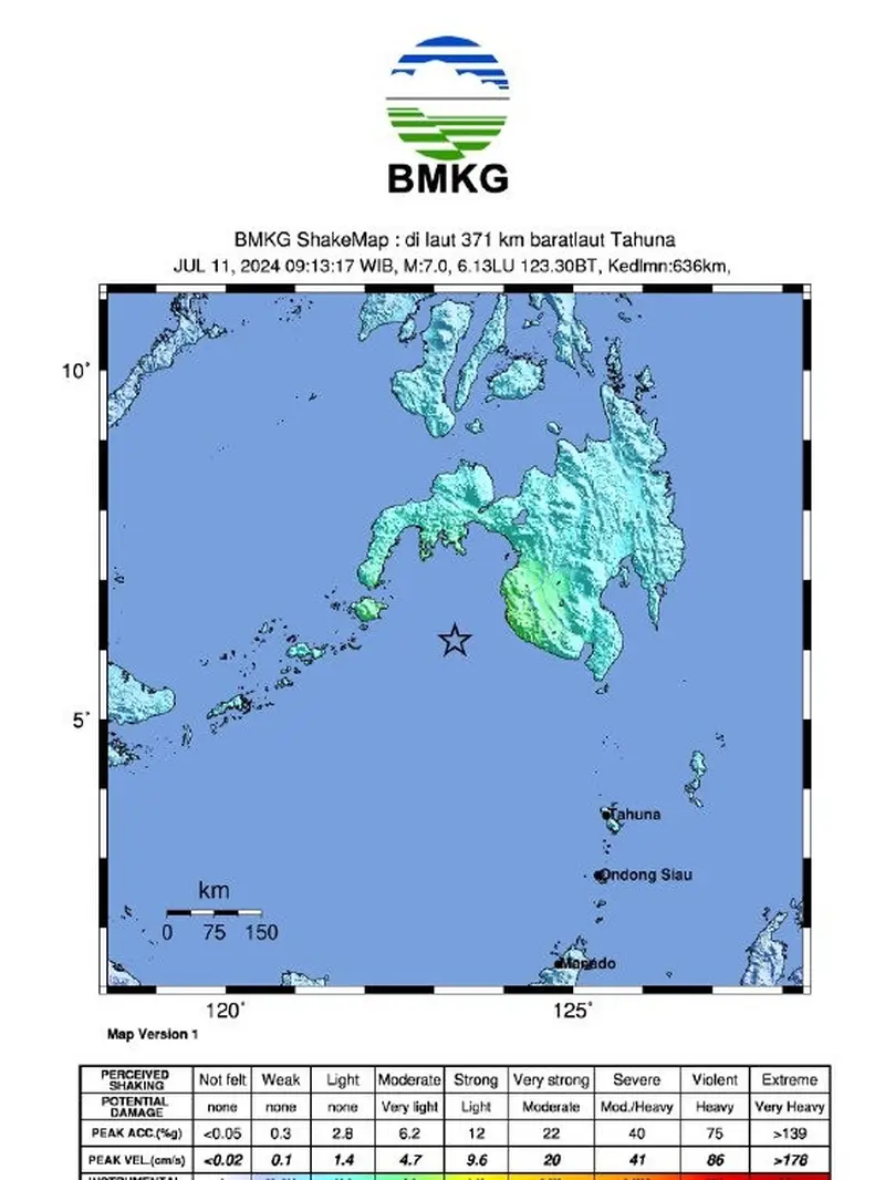 Gempa Bumi