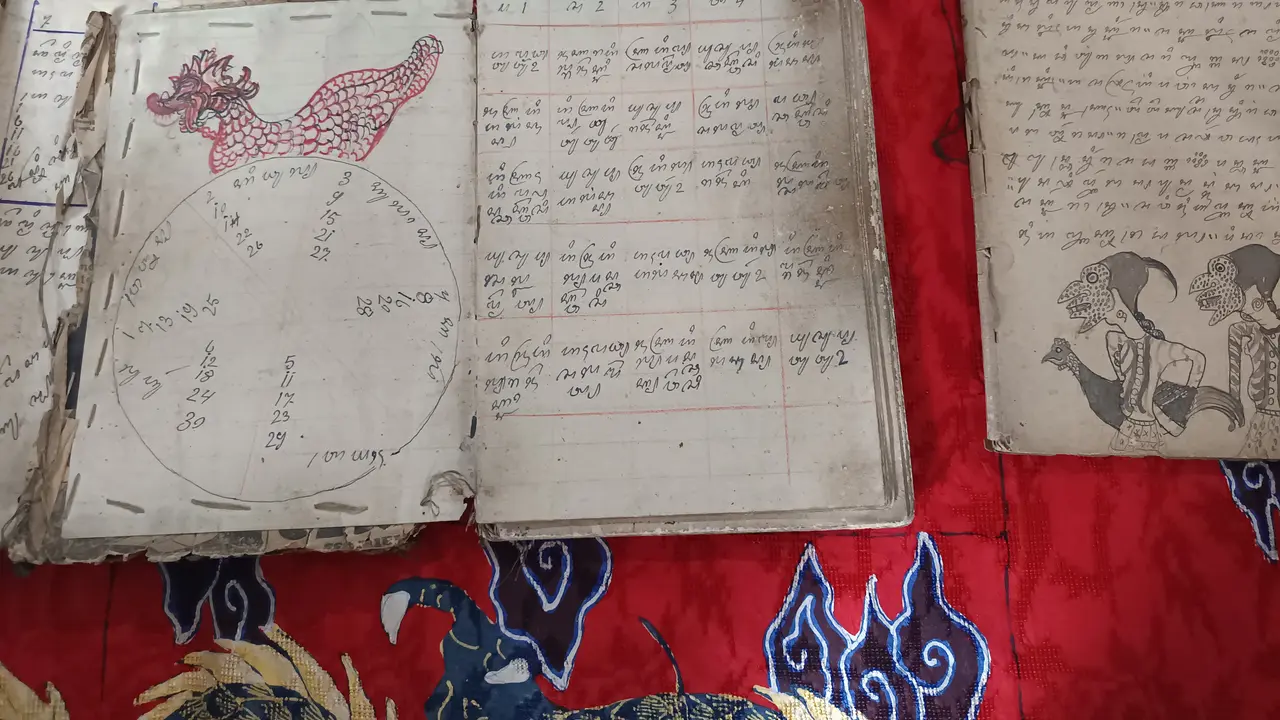 Salah satu bagian naskah kuno ‘Patambaan’ berusia satu abad koleksi Museum Prabu Siliwangi, Sukabumi. (Liputan6.com/Fira Syahrin)