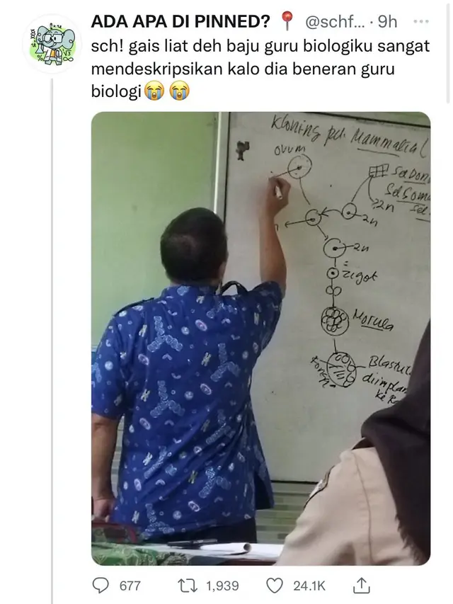 6 Potret Motif Batik Guru Sesuai Mata Pelajarannya Ini Totalitas Banget