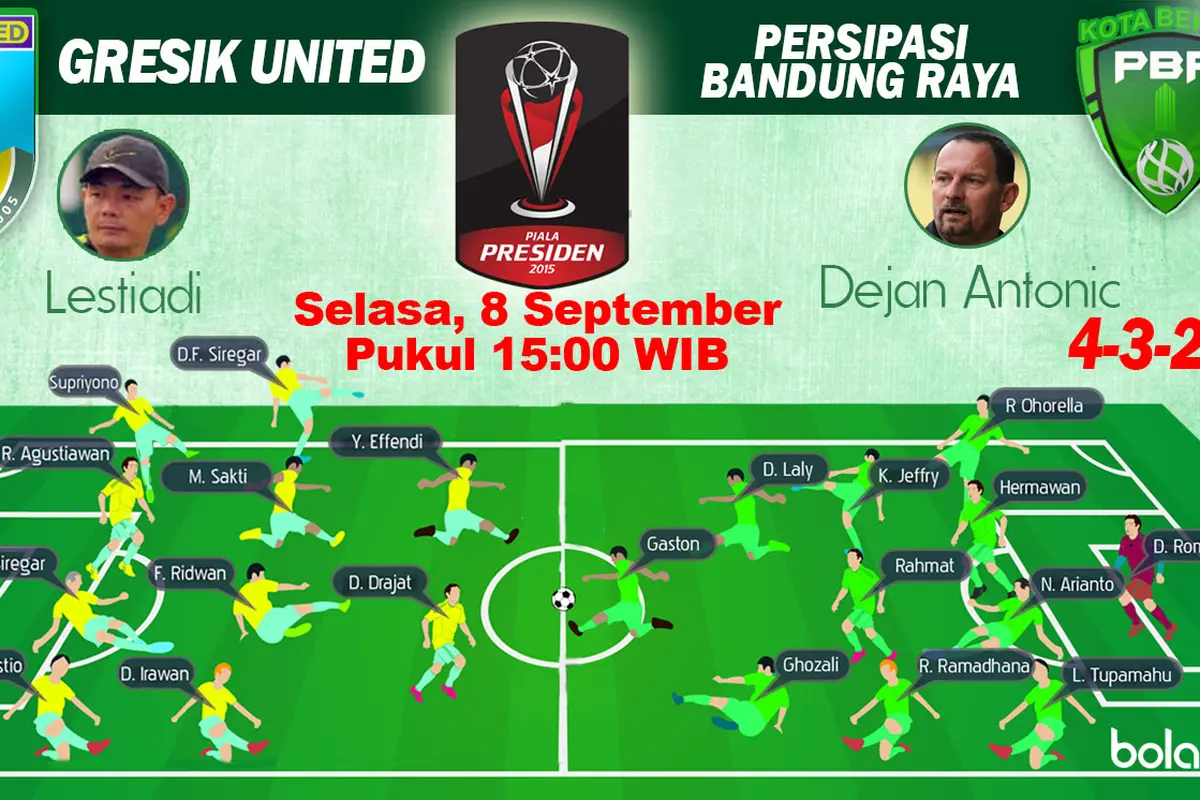 Susunan Pemain Piala Presiden 2015 : Gresik United VS Persipasi Bandung Raya (Bola.com/Rudi Riana)