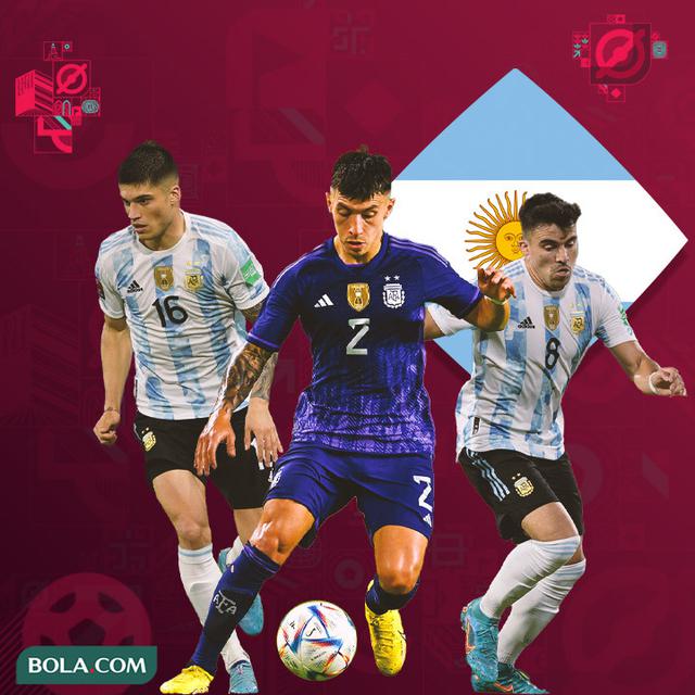 Timnas Argentina - Joaquin Correa, Lisandro Martinez, Marcos Acuna