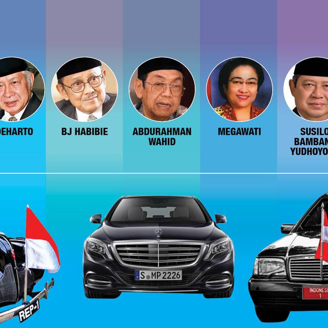 Deretan Mobil Kepresidenan Dari Sukarno Hingga Jokowi Otomotif Liputan6 Com