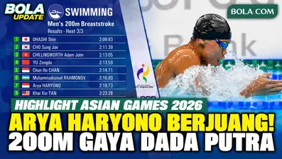 Highlight penampilan perenang putra Indonesia, Arya Haryono, di nomor 200 meter gaya dada Asian Games Aichi-Nagoya 2026. Arya mencatat waktu 2 menit 19,73 detik dan finis di posisi ketujuh pada Heat 3. (Editor video: Intern/Daifan Putra)