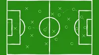 4 Posisi dan Role Pemain yang Sudah Mulai Langka di Sepak Bola Modern