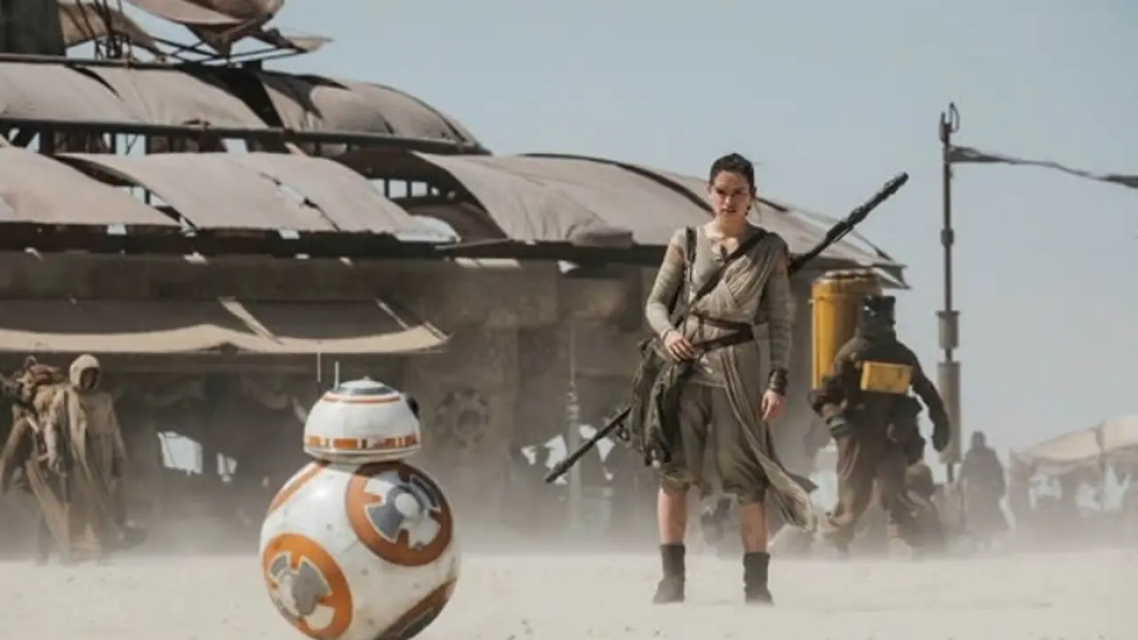 Star Wars: The Force Awakens