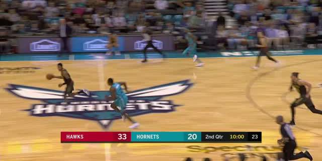 VIDEO: Game Recap NBA 2017-2018, Hornets 109 Vs Hawks 91