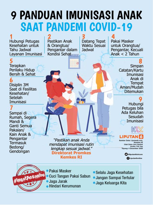 Infografis 9 Panduan Imunisasi Anak Saat Pandemi Covid-19. (Liputan6.com/Trieyasni)