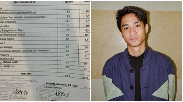 6 Potret Nilai Rapor Milik Selebriti Ini Bikin Iri, Nyaris Sempurna