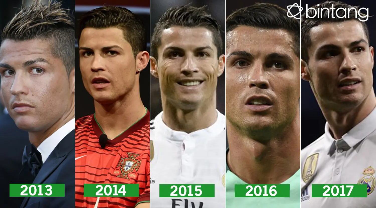 Metamorfosa Cristiano Ronaldo. (Foto: AFP, Desain: Nurman Abdul Hakim/Bintang.com)