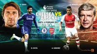 Prediksi Chelsea vs Arsenal (Liputan6.com/Trie yas)