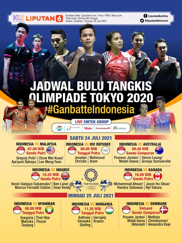 Jadwal indonesia olimpiade tokyo 2021