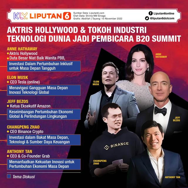 Infografis Aktris Hollywood & Tokoh Industri Teknologi Dunia Jadi Pembicara B20 Summit