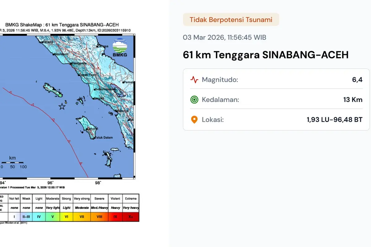 Gempa terkini menggetarkan pukul 11:56:45 WIB, Selasa (3/3/2026) di wilayah Sinabang, Aceh.