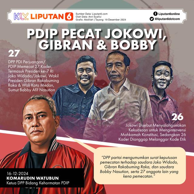Infografis PDIP Pecat Jokowi, Gibran dan Bobby