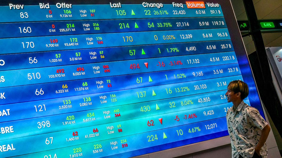 Saham Emiten Rokok Terbang Hari Ini 16 September 2025