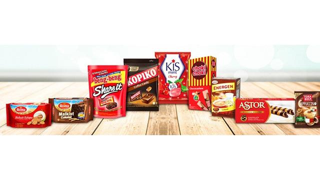 Profil PT Mayora Tangerang