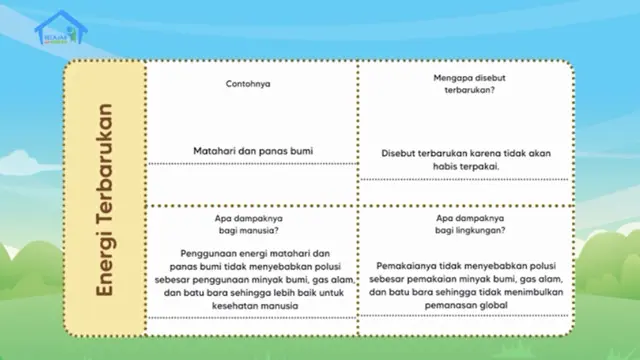 Belajar dari Rumah Episode 49: Dicari, Energi Alternatif.