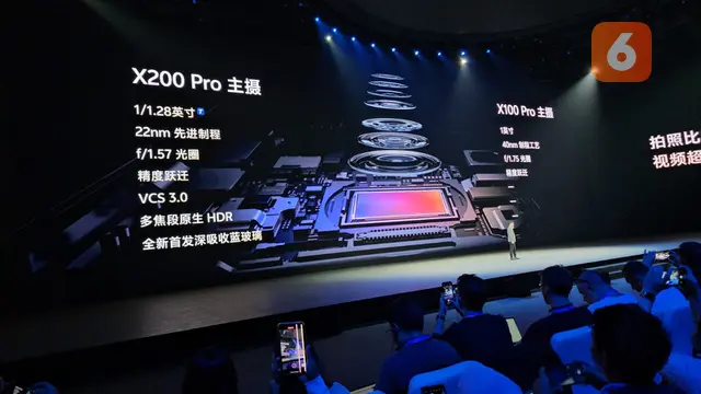 Vivo X200 Pro