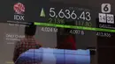 Pekerja melintas di layar IHSG di BEI, Jakarta, Rabu (4/3/2020). IHSG kembali ditutup Melesat ke 5.650, IHSG menutup perdagangan menguat signifikan dalam dua hari ini setelah diterpa badai corona di hari pertama pengumuman positifnya wabah corona di Indonesia. (Liputan6.com/Angga Yuniar)