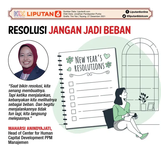 Infografis: Resolusi Jangan Jadi Beban (Liputan6.com / Triyasni)