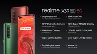 Realme X50 Pro 5G. Dok: Realme