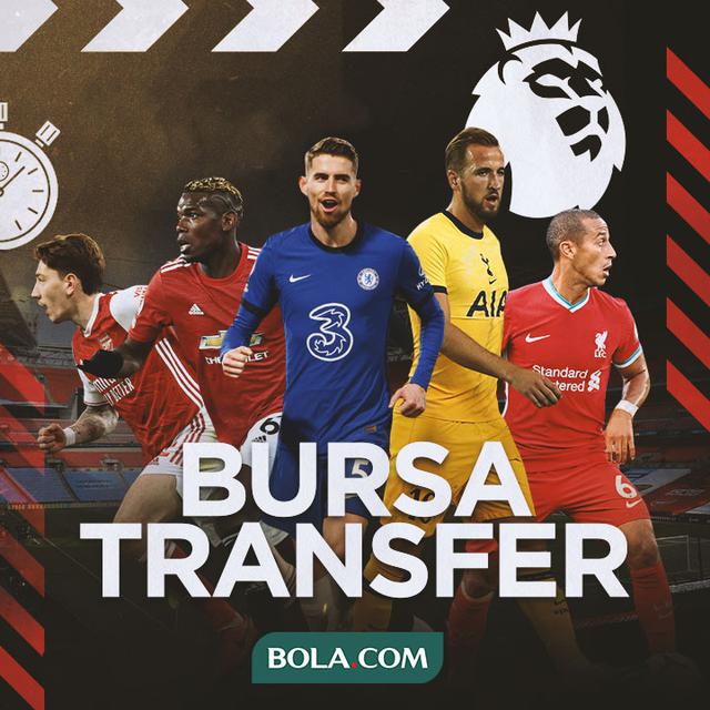 Ilustrasi - Bursa Transfer Liga Inggris
