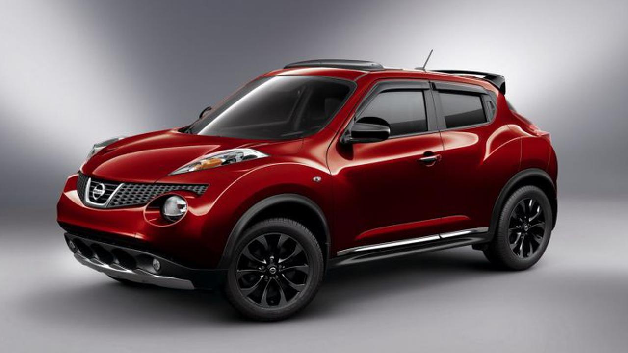 5 SUV Idola Dengan Harga Murah Meriah