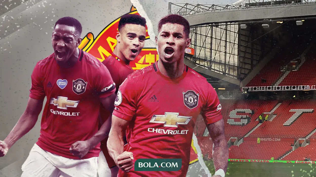 Manchester United