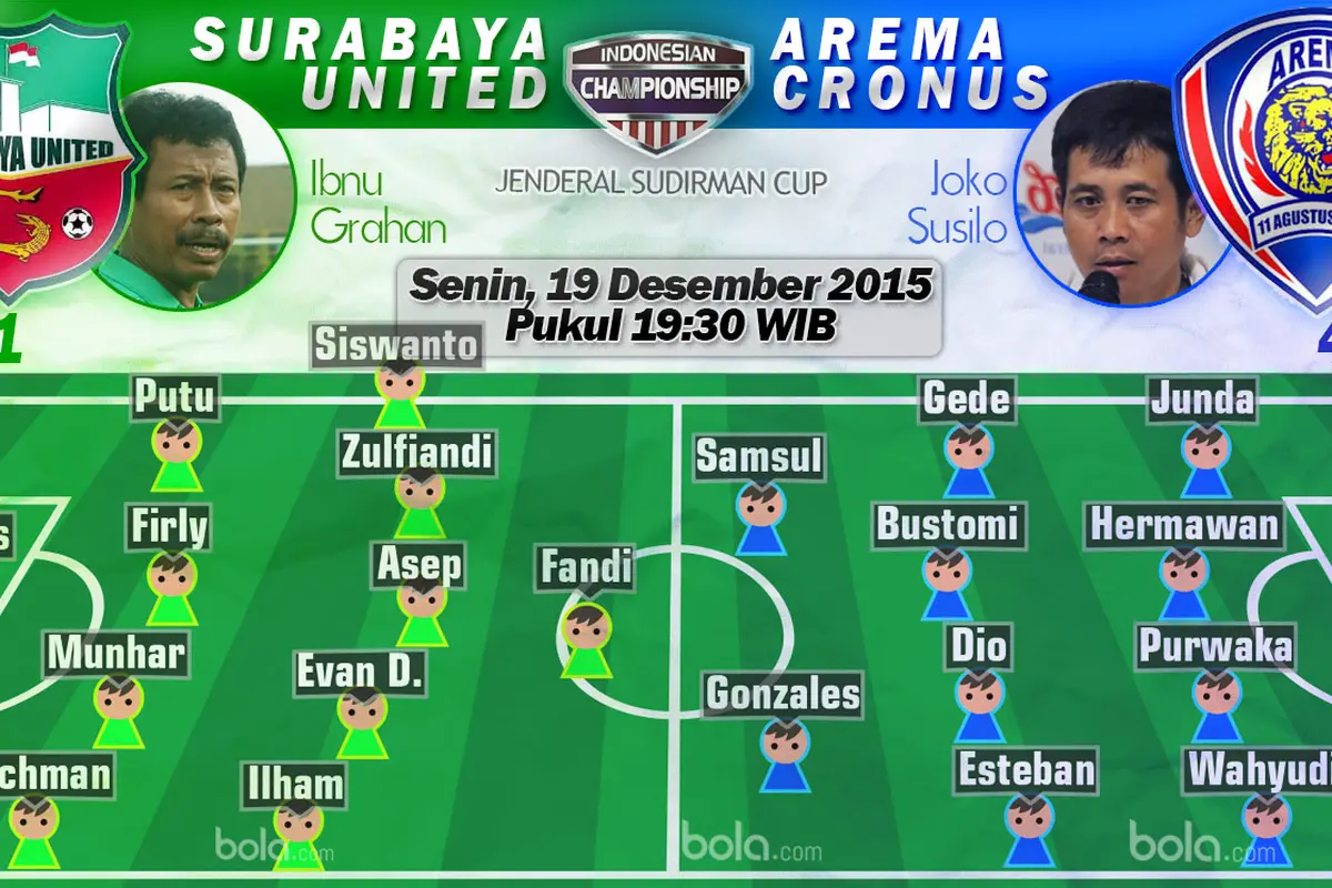 Surabaya United vs Arema Cronus (Bola.com/Samsul Hadi)