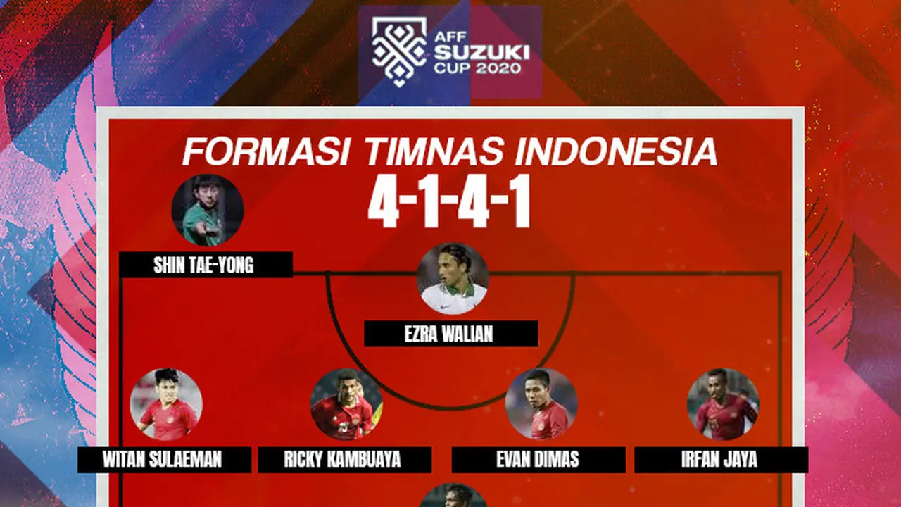 Piala AFF - Menebak Starting XI Timnas Indonesia saat melawan Kamboja