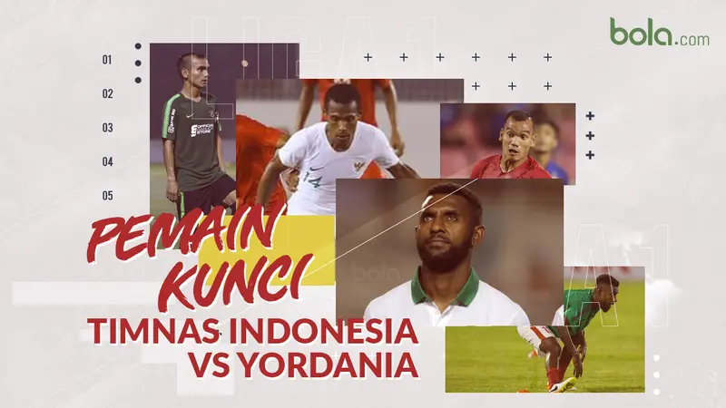 Pemain Kunci Timnas Indonesia vs Yordania
