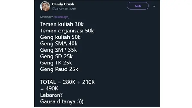 Belum Mulai Puasa, Netizen Ini Hitung Rencana Bukber yang Bikin Nyesek