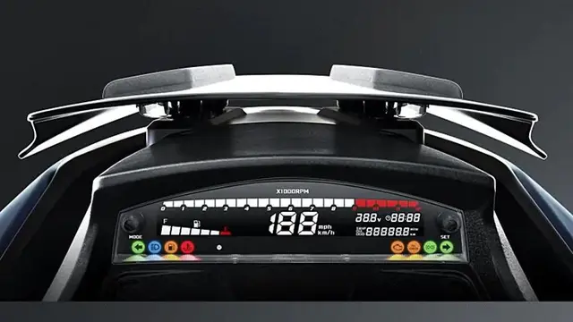 SYM Jet X 125