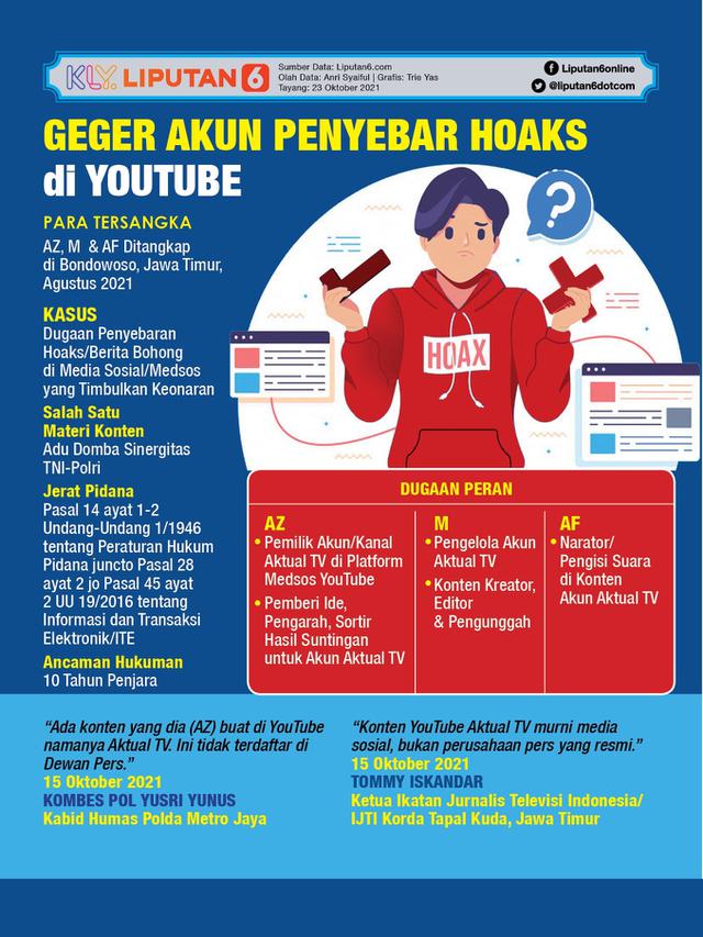 Infografis Geger Akun Penyebar Hoaks di YouTube. (Liputan6.com/Trieyasni)