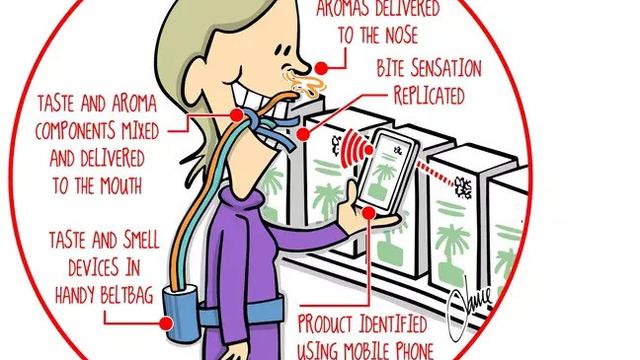 Perangkat ini dapat membantu mengurangi limbah makanan.