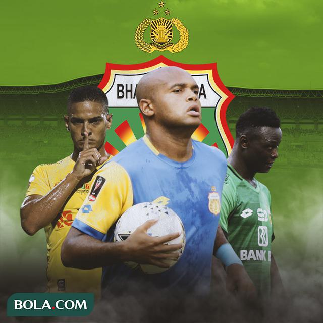 Bhayangkara FC - Renan Silva, Anderson Salles, Ezechiel Ndouassel