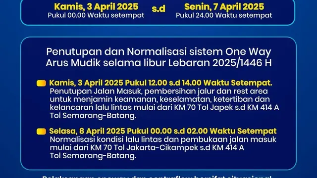 Rekayasa Lalu Lintas Arus Balik Lebaran 2025